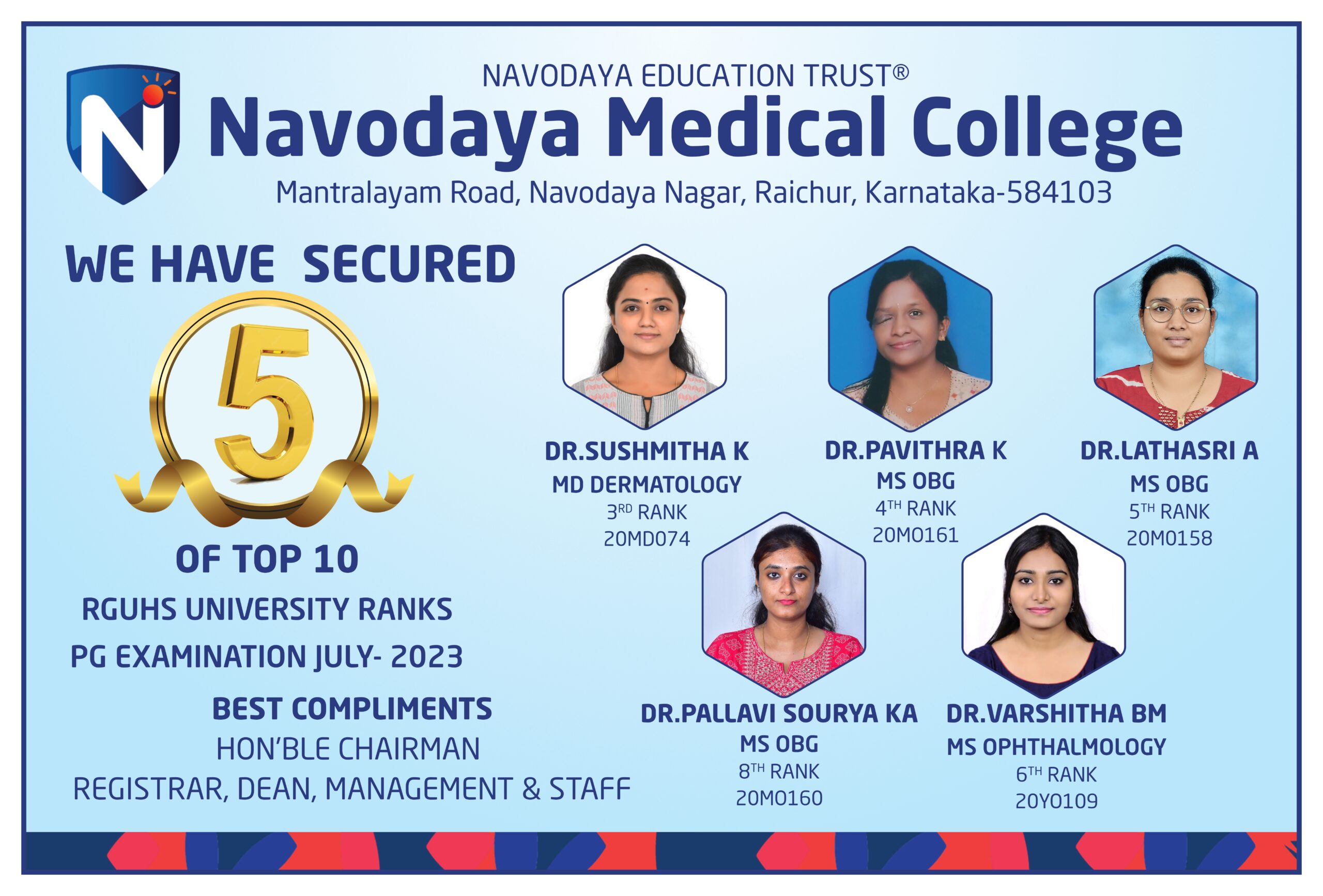 The Hon’ble Chairman, The Management of Navodaya Education Trust and the Principal of Navodaya Medical College, Raichur are immensely pleased and feeling very proud of our Post Graduate Degree Students Achievement