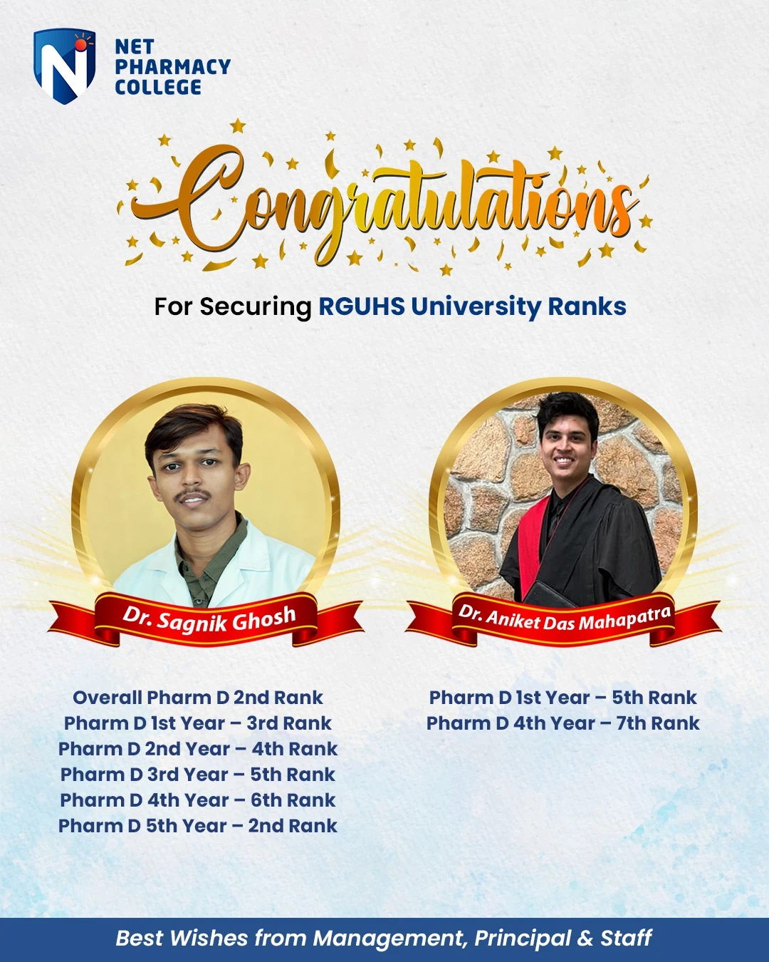 Congratulations to Dr. Sagnik Ghosh and Dr. Aniket Das Mahapatra for bringing pride to NET Pharmacy College by securing prestigious ranks at Rajiv Gandhi University of Health Sciences (RGUHS).